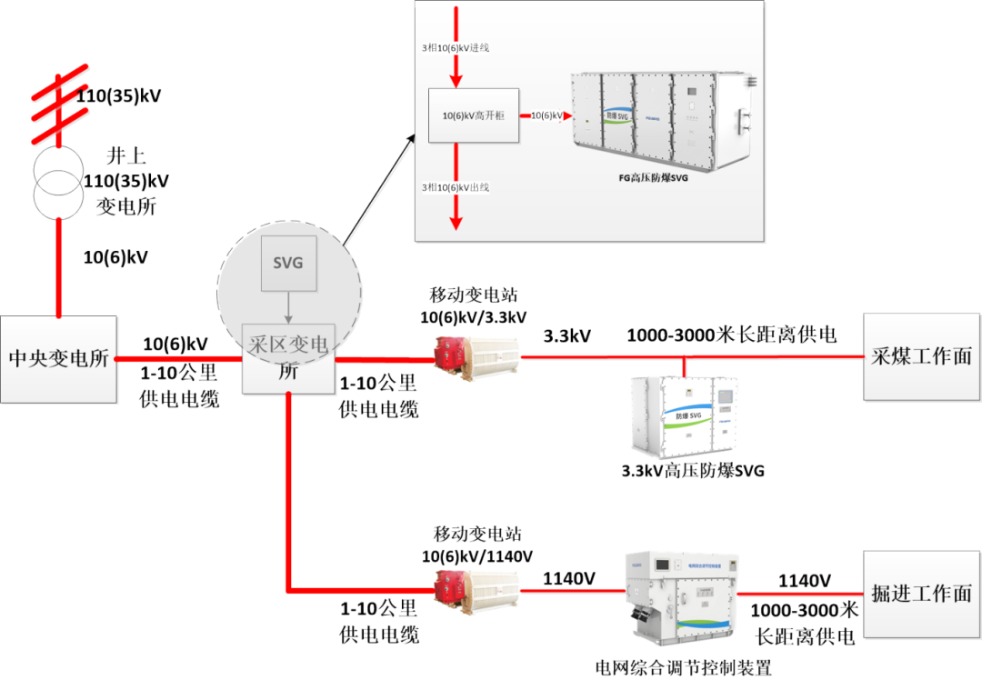 1745218747243164.png 图片22.png