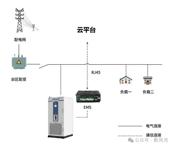 1745286099597082.png 图片2.png